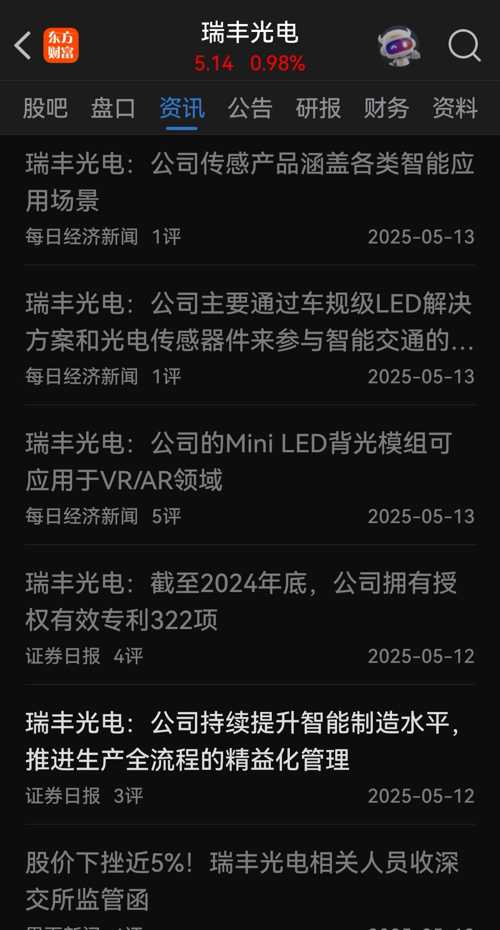 瑞豐光電,前沿科技之光,引領(lǐng)現(xiàn)代生活新篇章