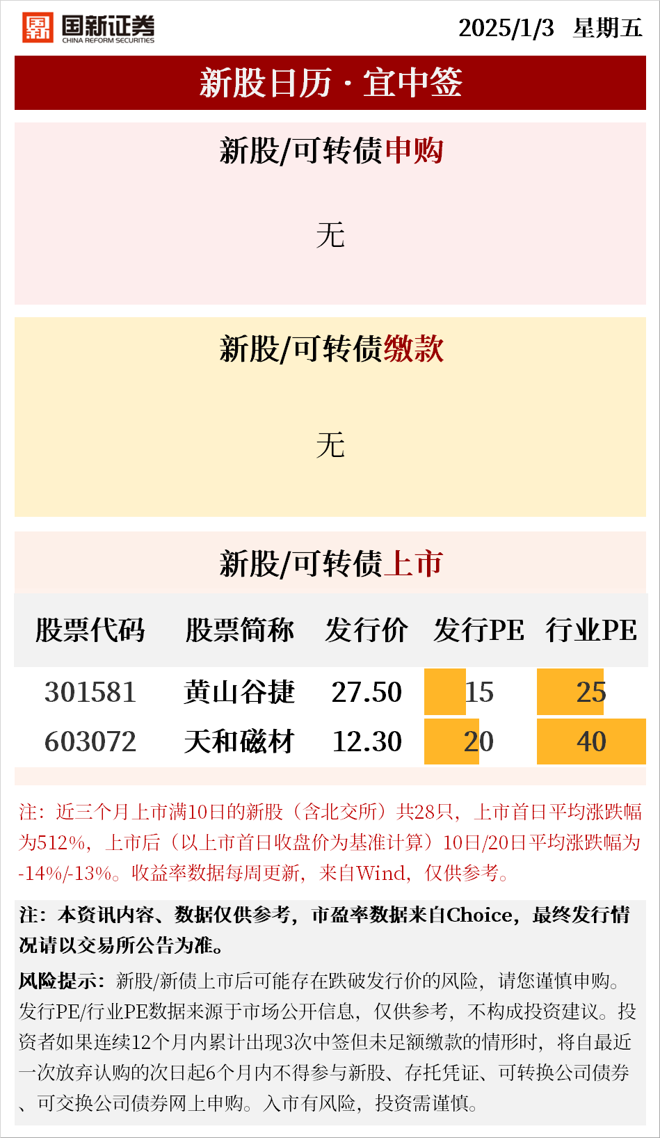 新股過會動態(tài)與巷弄深處的獨特風(fēng)味探秘