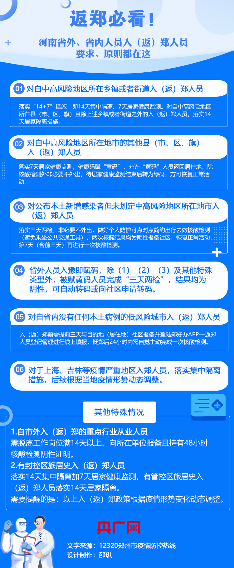 鄭州隔離規定,時代的產物與社會的責任更新解讀