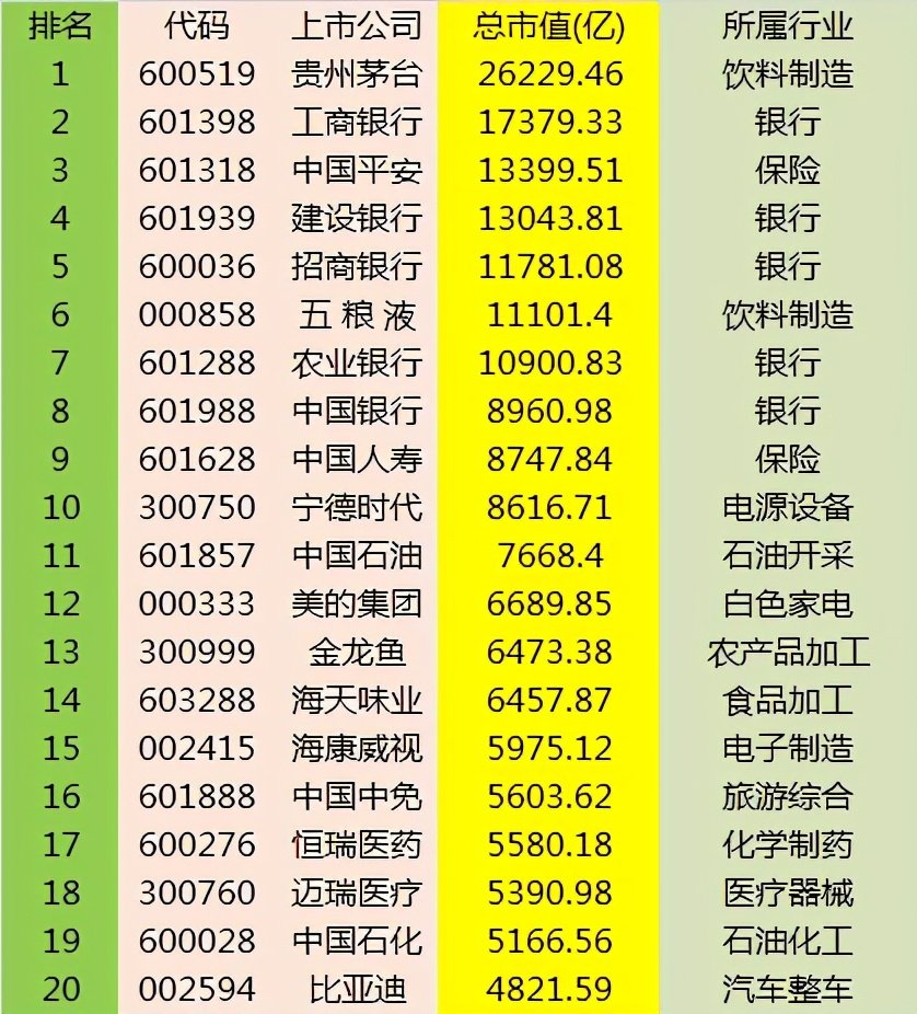 A股最新價值股深度解析與觀點闡述,挖掘潛力股,洞悉市場趨勢