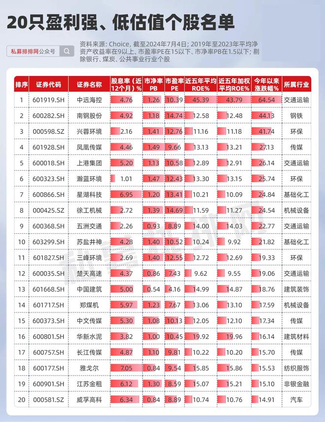 A股最新價值股深度解析與觀點闡述,挖掘潛力股,洞悉市場趨勢