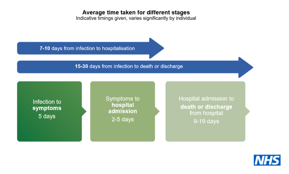 法國疫情最新通報英國,自然美景探索之旅的最新動態