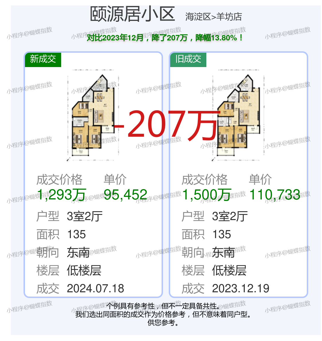 甪源最新房價揭秘,小巷深處的驚喜探索之旅