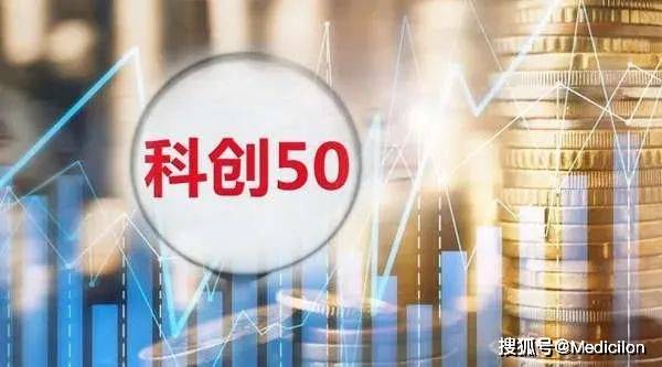 最新科創50引領科技重塑生活,體驗未來高科技產品的革新