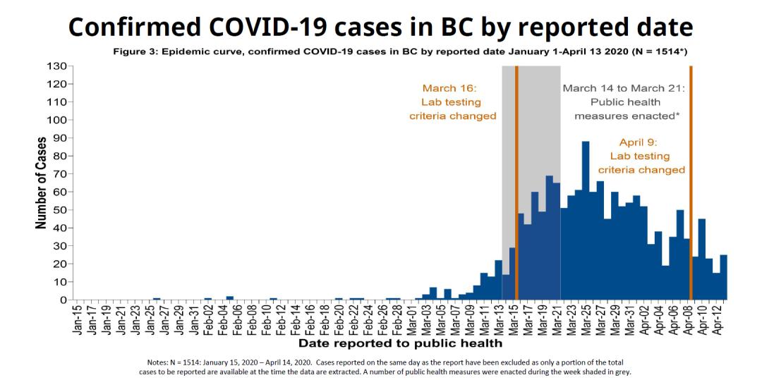 印度抗疫最新數(shù)據(jù)與大自然呼喚的心靈之旅時刻