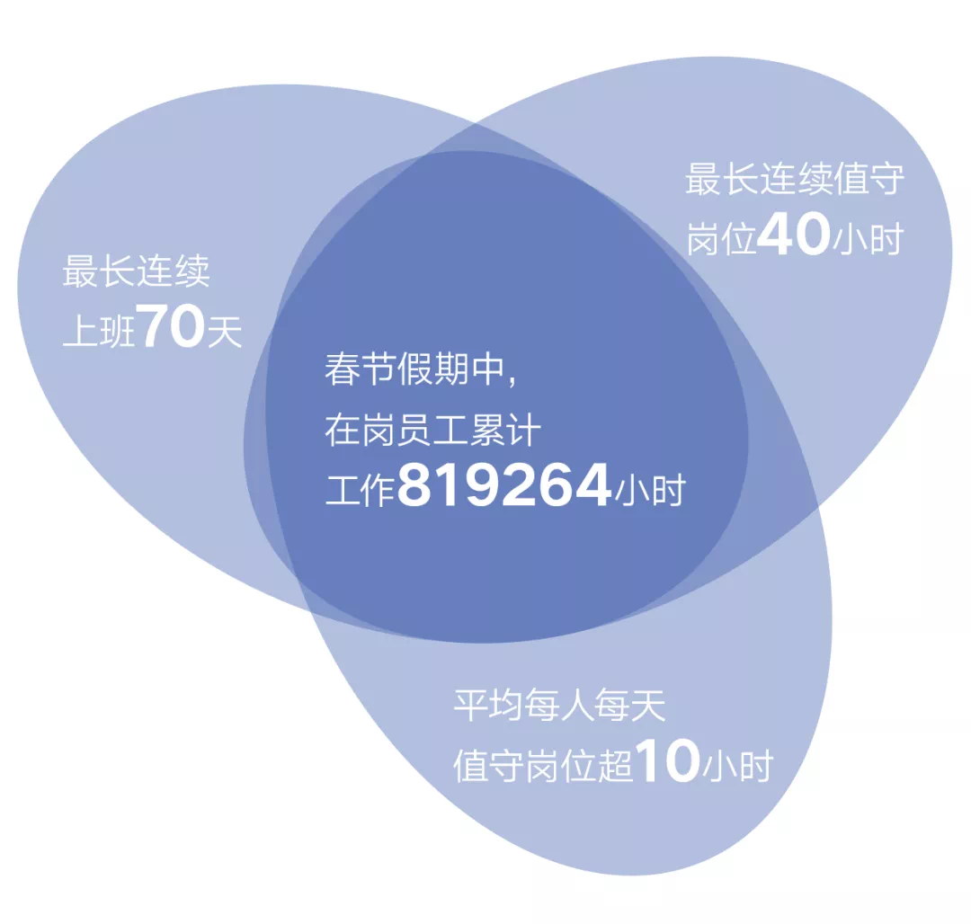 印度抗疫最新數(shù)據(jù)與大自然呼喚的心靈之旅時刻