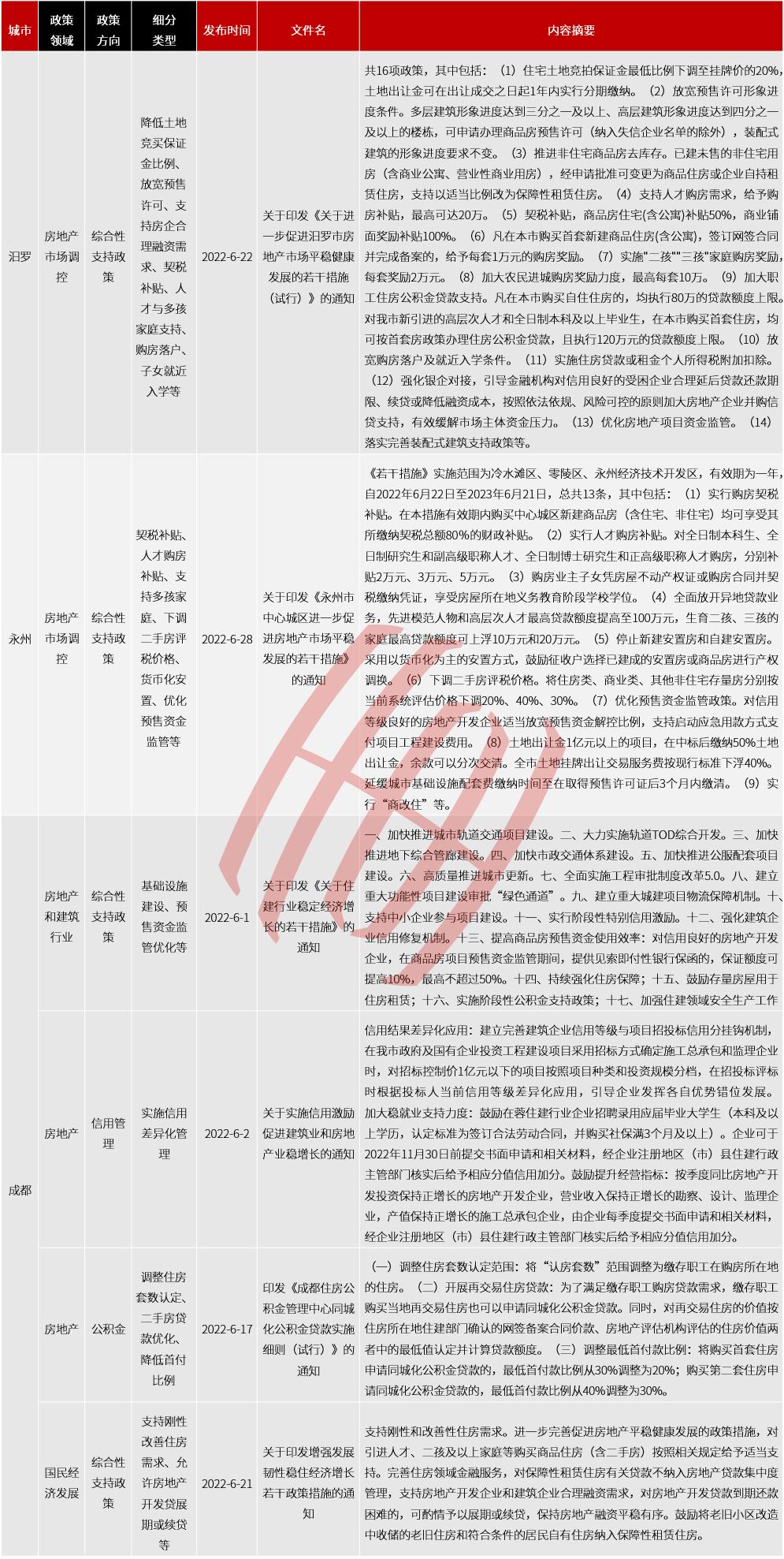 上海最新入戶(hù)口政策解讀與分析