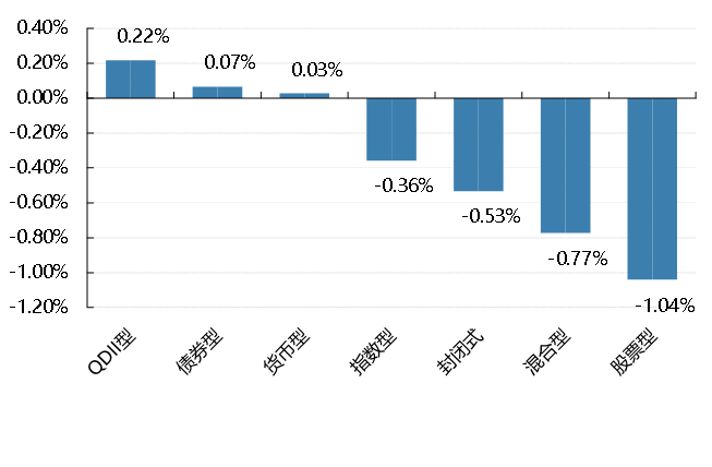 最新降準備金政策下，小巷深處的美食寶藏等你來發掘！