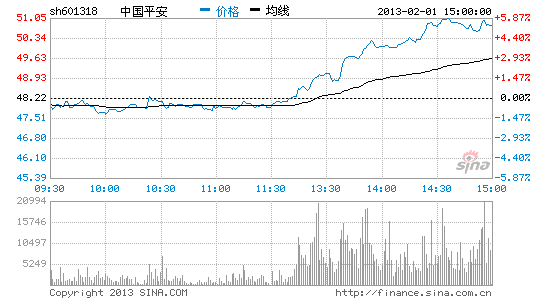 中國平安股權深度解析,探索特色小店魅力,揭示小巷中的隱藏寶藏
