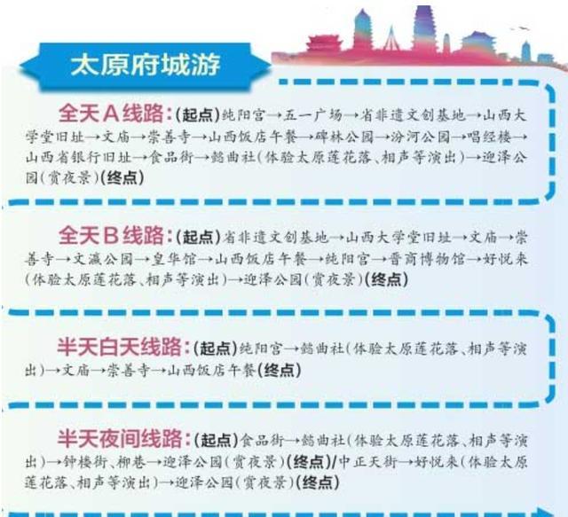 太原最新路線探索,自然美景之旅,追尋內(nèi)心平和與寧靜的旅程
