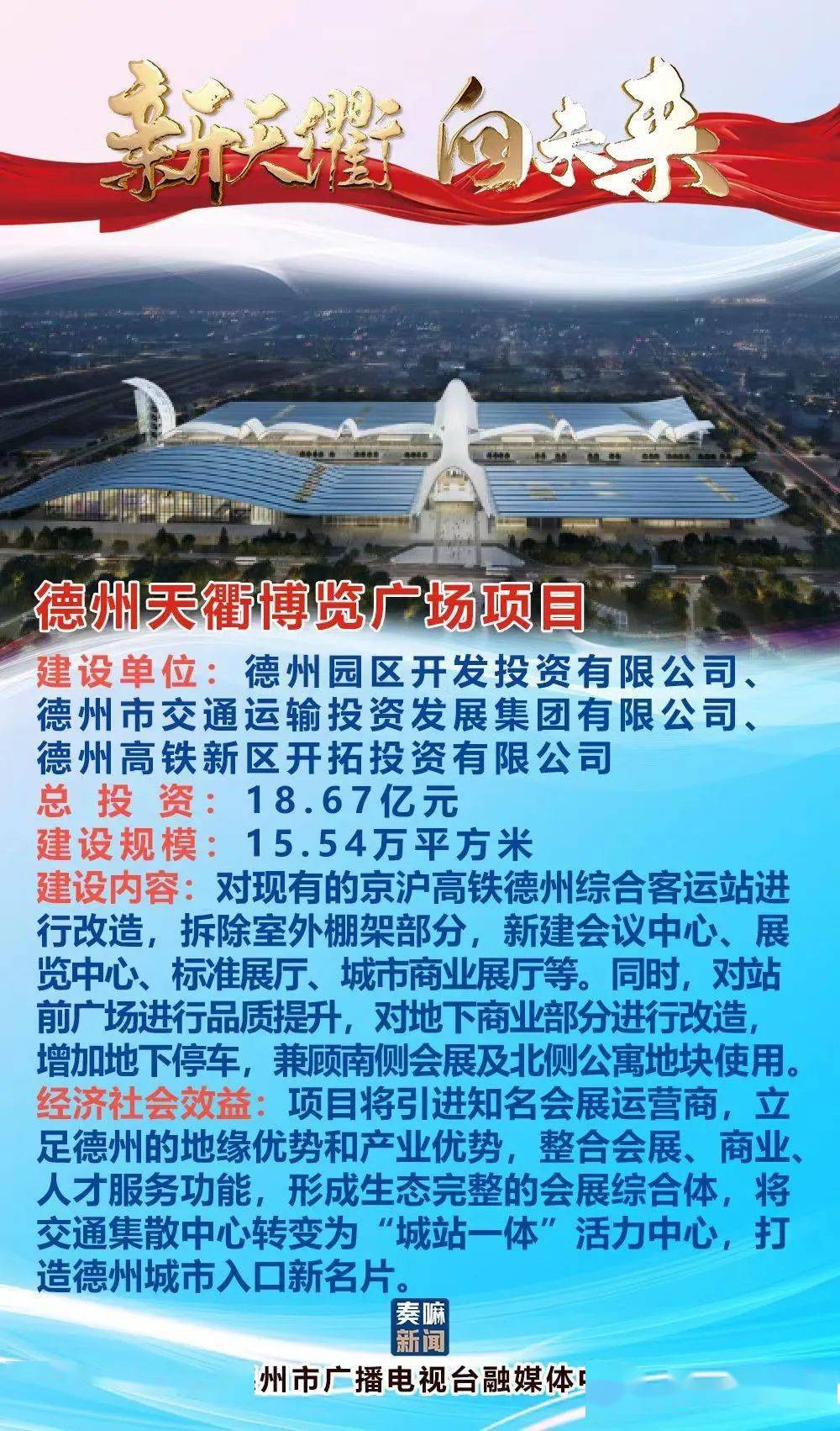 德州最新招商項目揭秘,商機無限,共創未來?