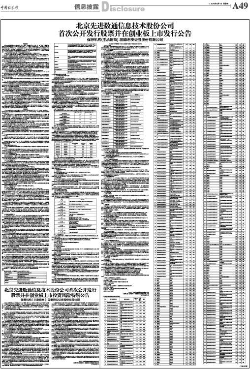 上市股票最新動態,股市風云激蕩,最新訊息一網打盡