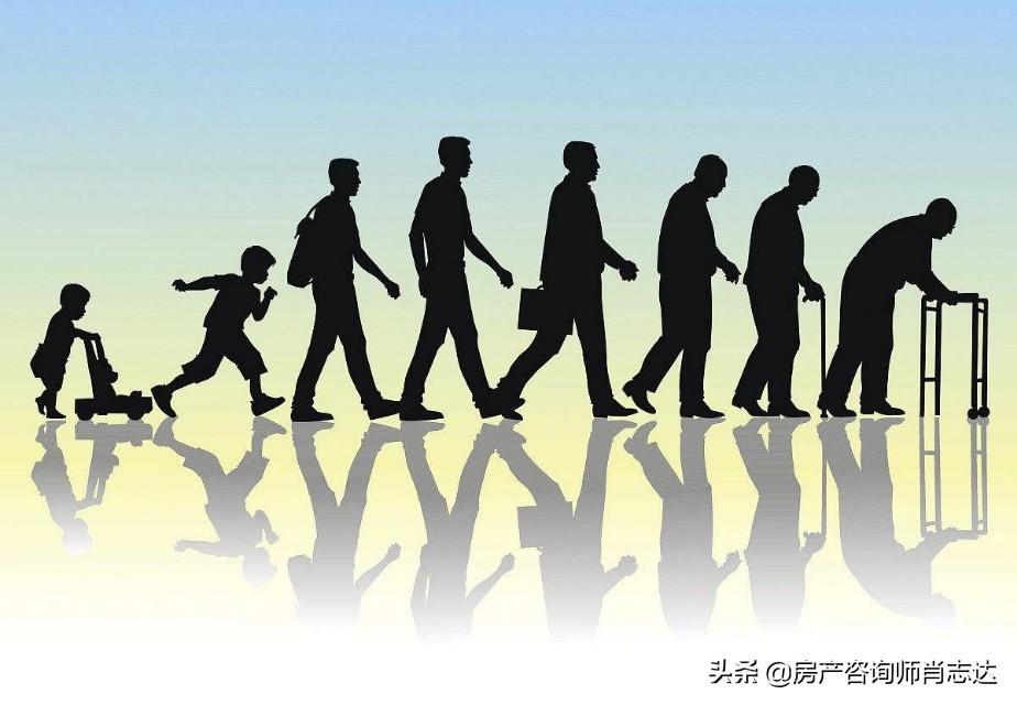 房貸利率LPR最新動態,探索自然美景的好時機